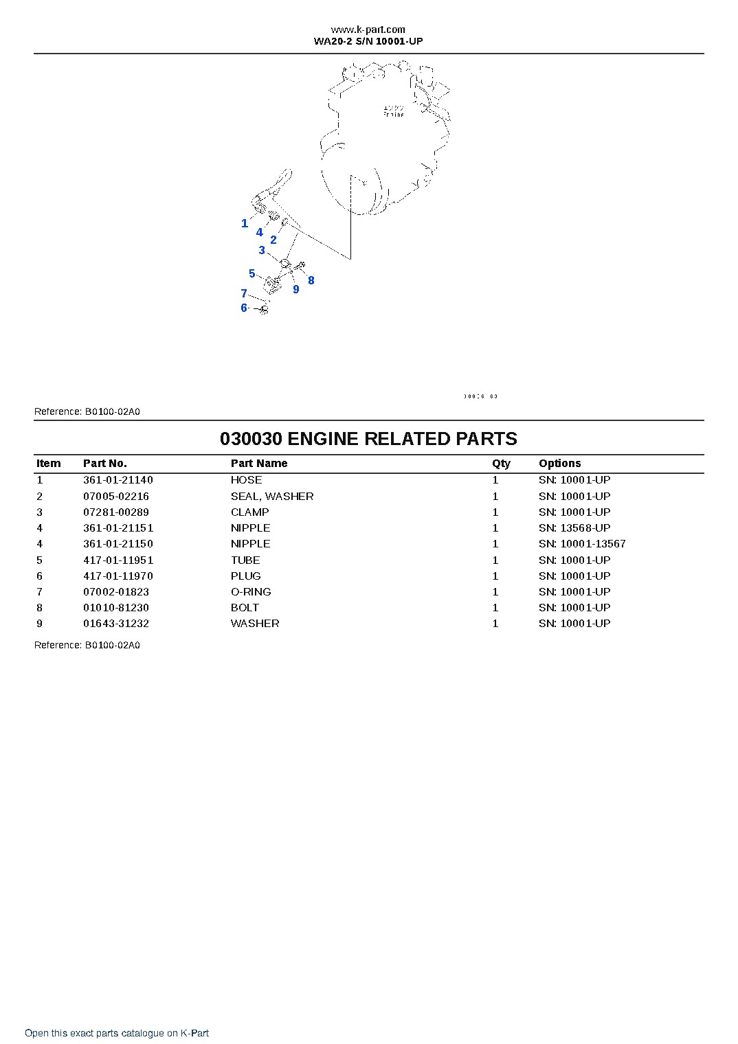 WA20-2 S/N 10001-UP – sample page 3