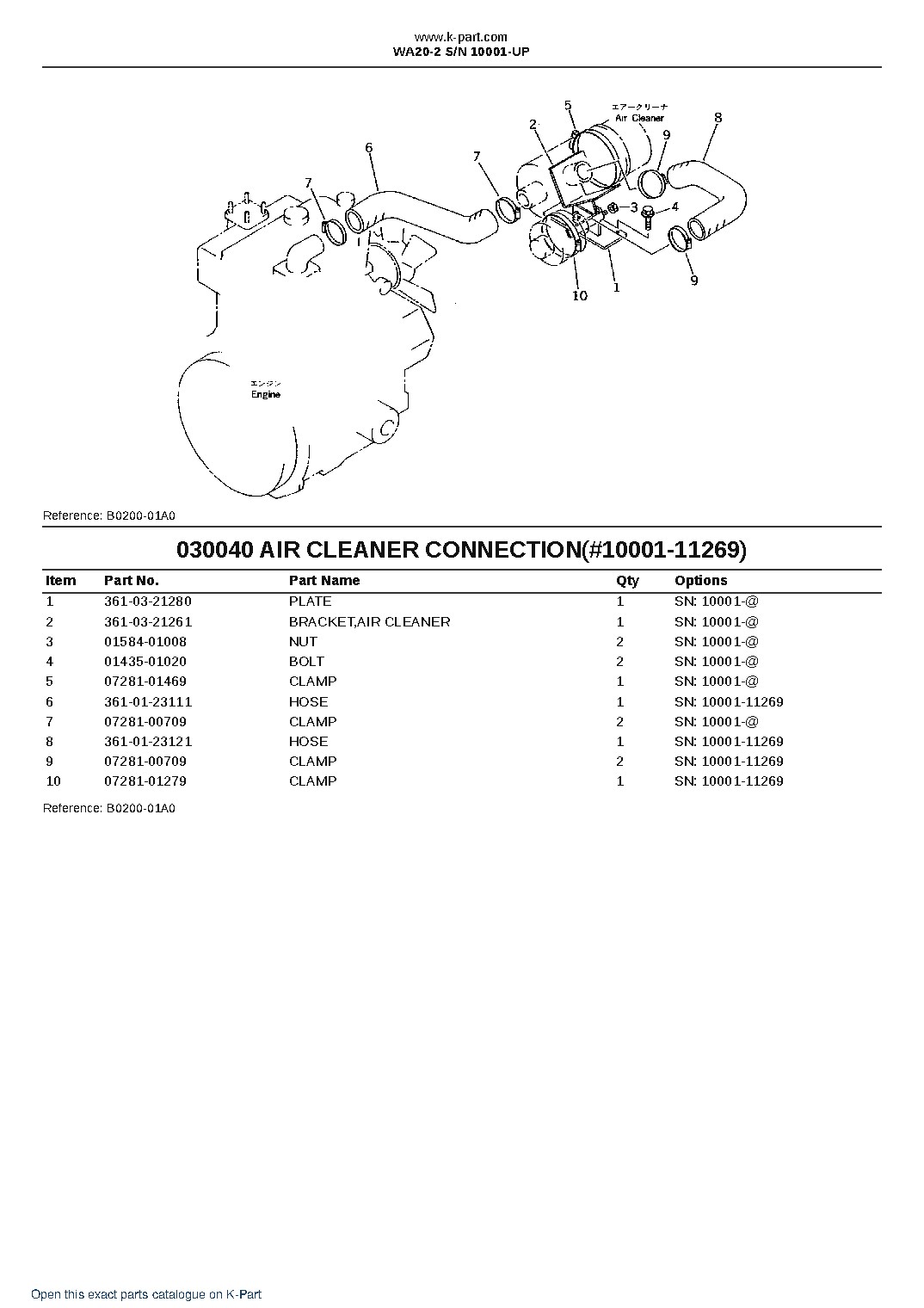 WA20-2 S/N 10001-UP – sample page 4