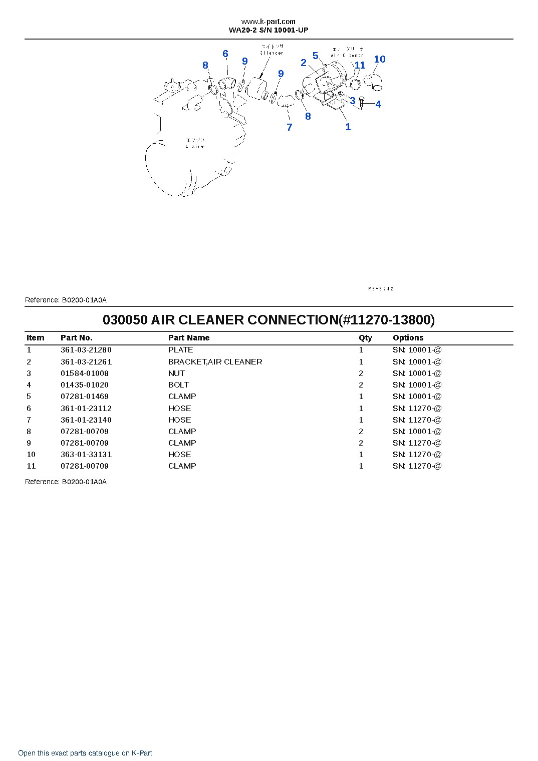 WA20-2 S/N 10001-UP – sample page 5