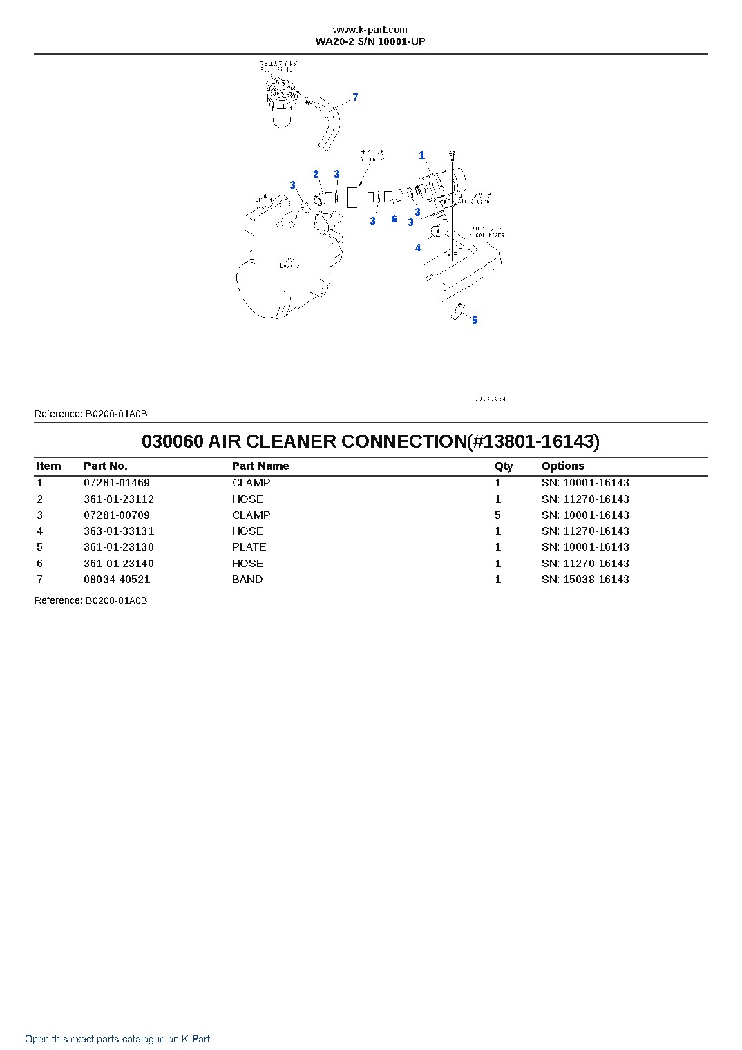 WA20-2 S/N 10001-UP – sample page 6