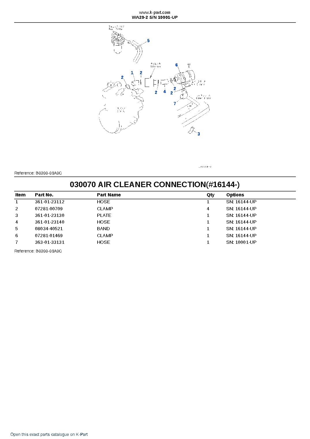 WA20-2 S/N 10001-UP – sample page 7