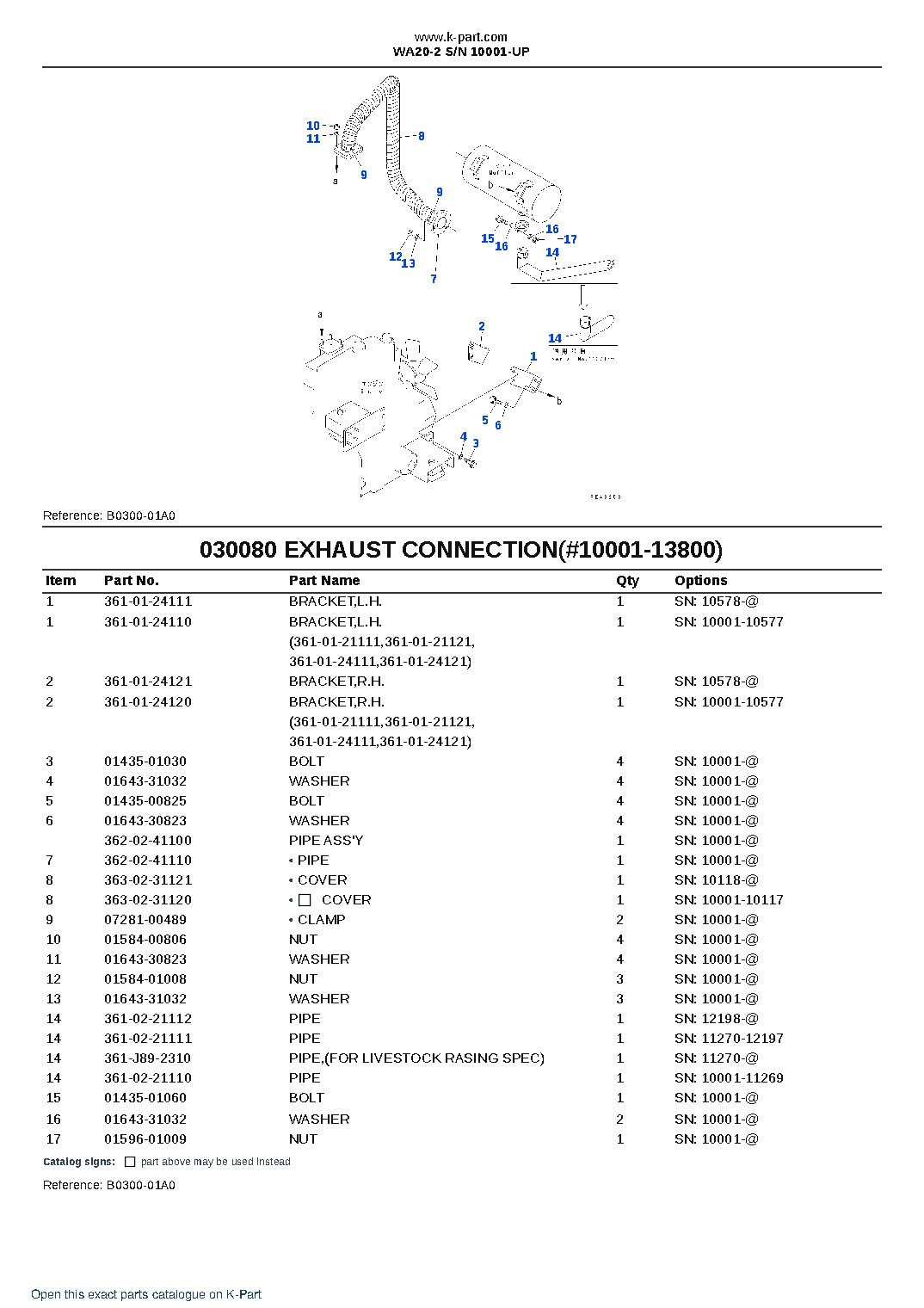 WA20-2 S/N 10001-UP – sample page 8