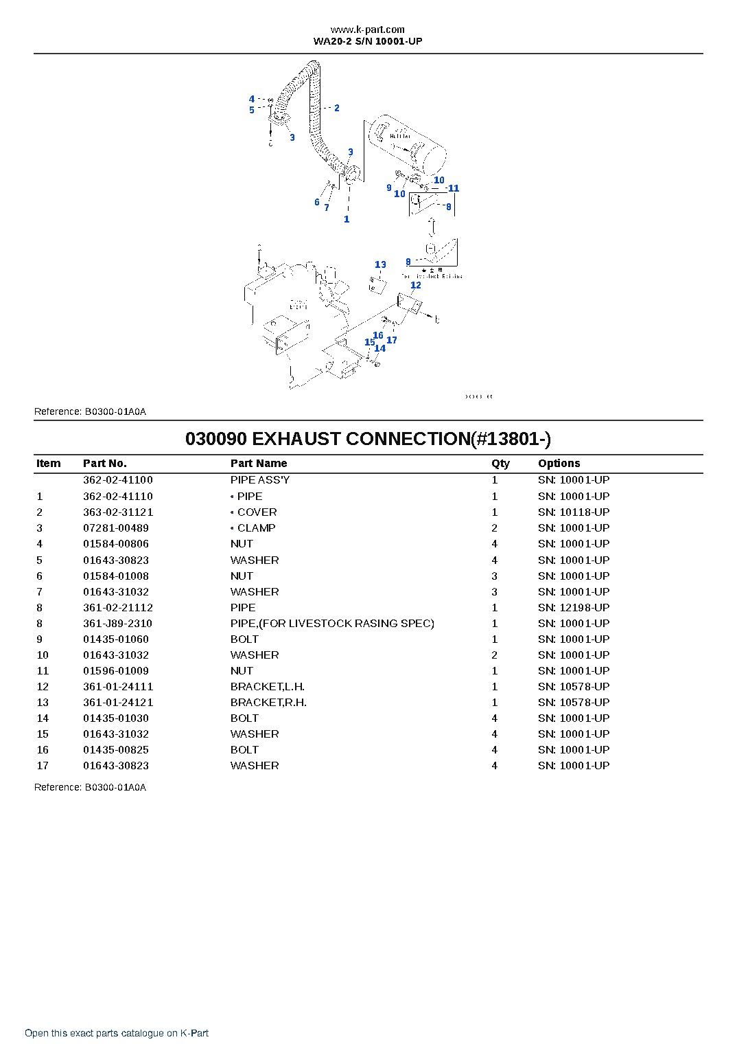 WA20-2 S/N 10001-UP – sample page 9