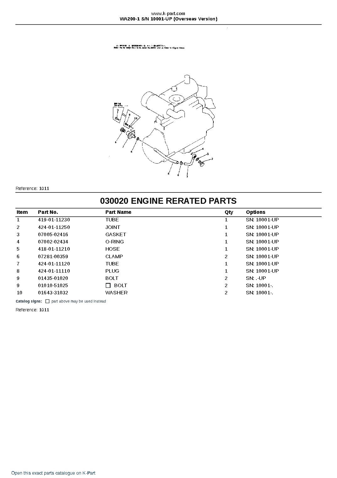 WA200-1 S/N 10001-UP (Overseas Version) – sample page 3 WA200-1 S/N 10001-UP (Overseas Version) – sample page 3