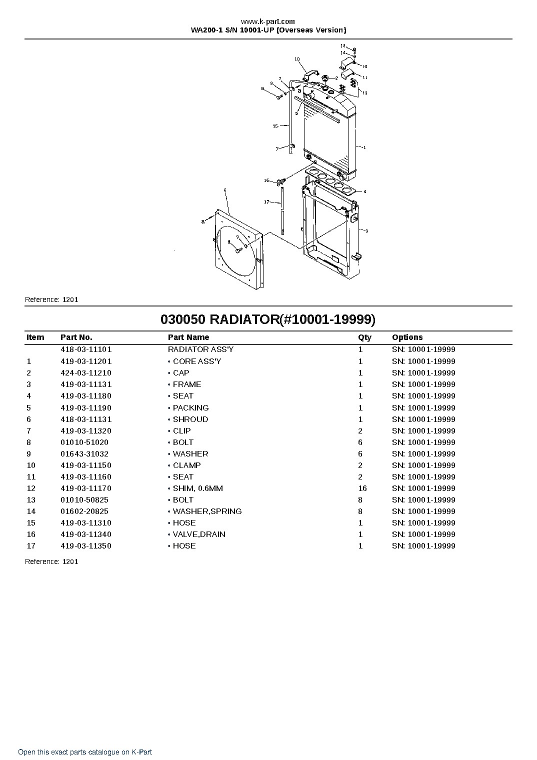 WA200-1 S/N 10001-UP (Overseas Version) – sample page 8 WA200-1 S/N 10001-UP (Overseas Version) – sample page 8