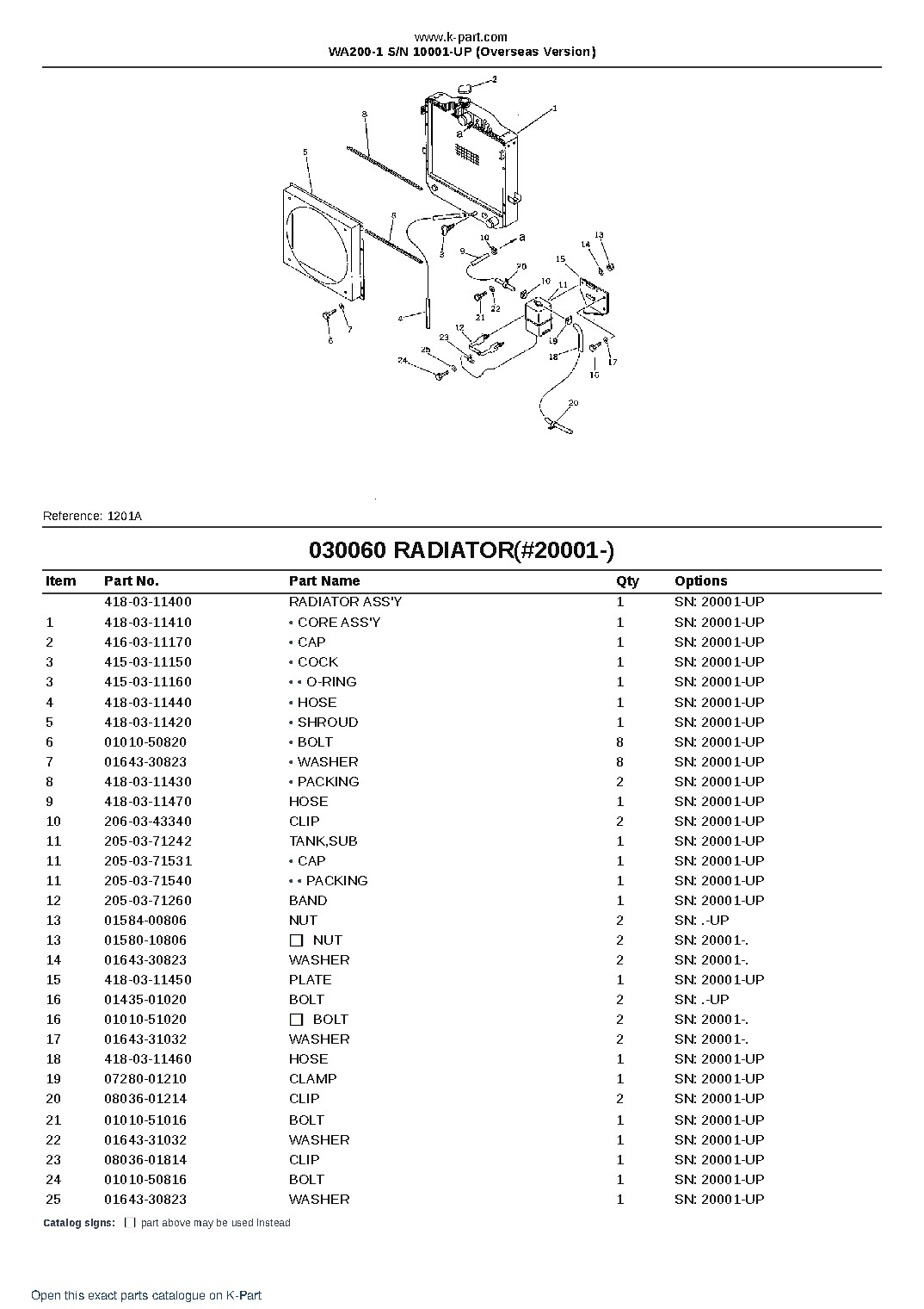 WA200-1 S/N 10001-UP (Overseas Version) – sample page 9 WA200-1 S/N 10001-UP (Overseas Version) – sample page 9