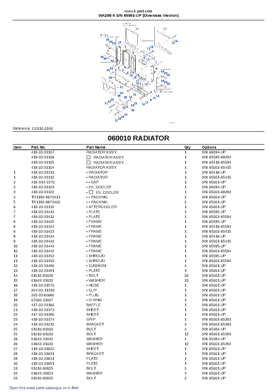 WA200-5 S/N 65001-UP (Overseas Version) – sample page 10 WA200-5 S/N 65001-UP (Overseas Version) – sample page 10