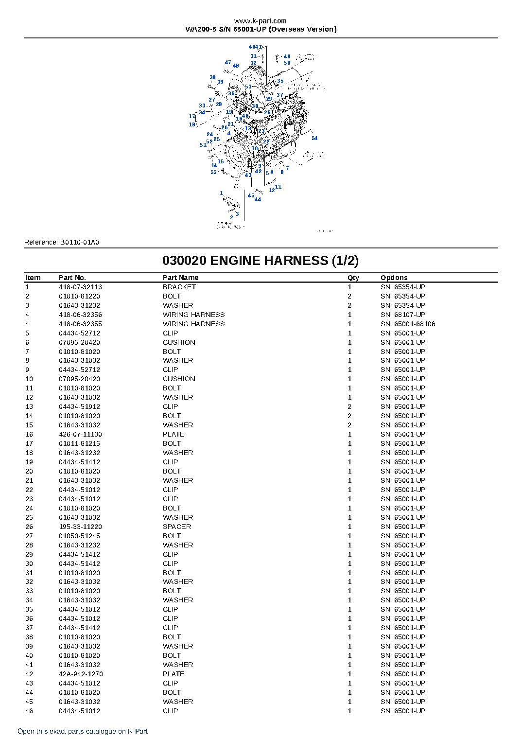 WA200-5 S/N 65001-UP (Overseas Version) – sample page 2 WA200-5 S/N 65001-UP (Overseas Version) – sample page 2