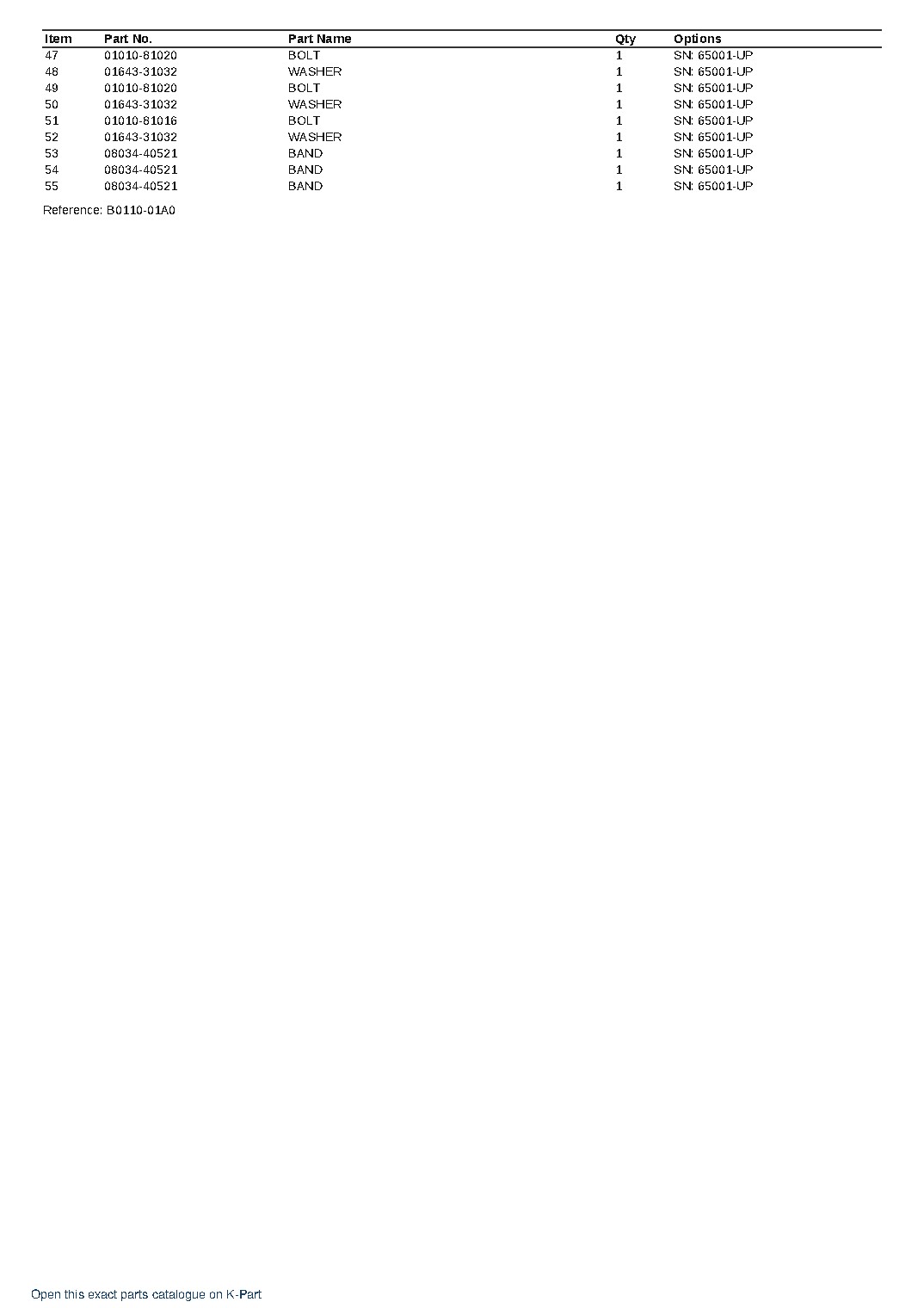 WA200-5 S/N 65001-UP (Overseas Version) – sample page 3 WA200-5 S/N 65001-UP (Overseas Version) – sample page 3