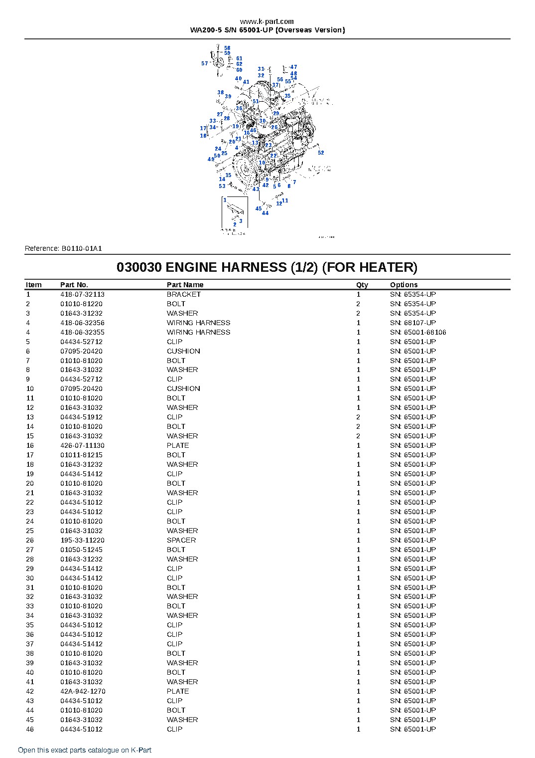 WA200-5 S/N 65001-UP (Overseas Version) – sample page 4 WA200-5 S/N 65001-UP (Overseas Version) – sample page 4