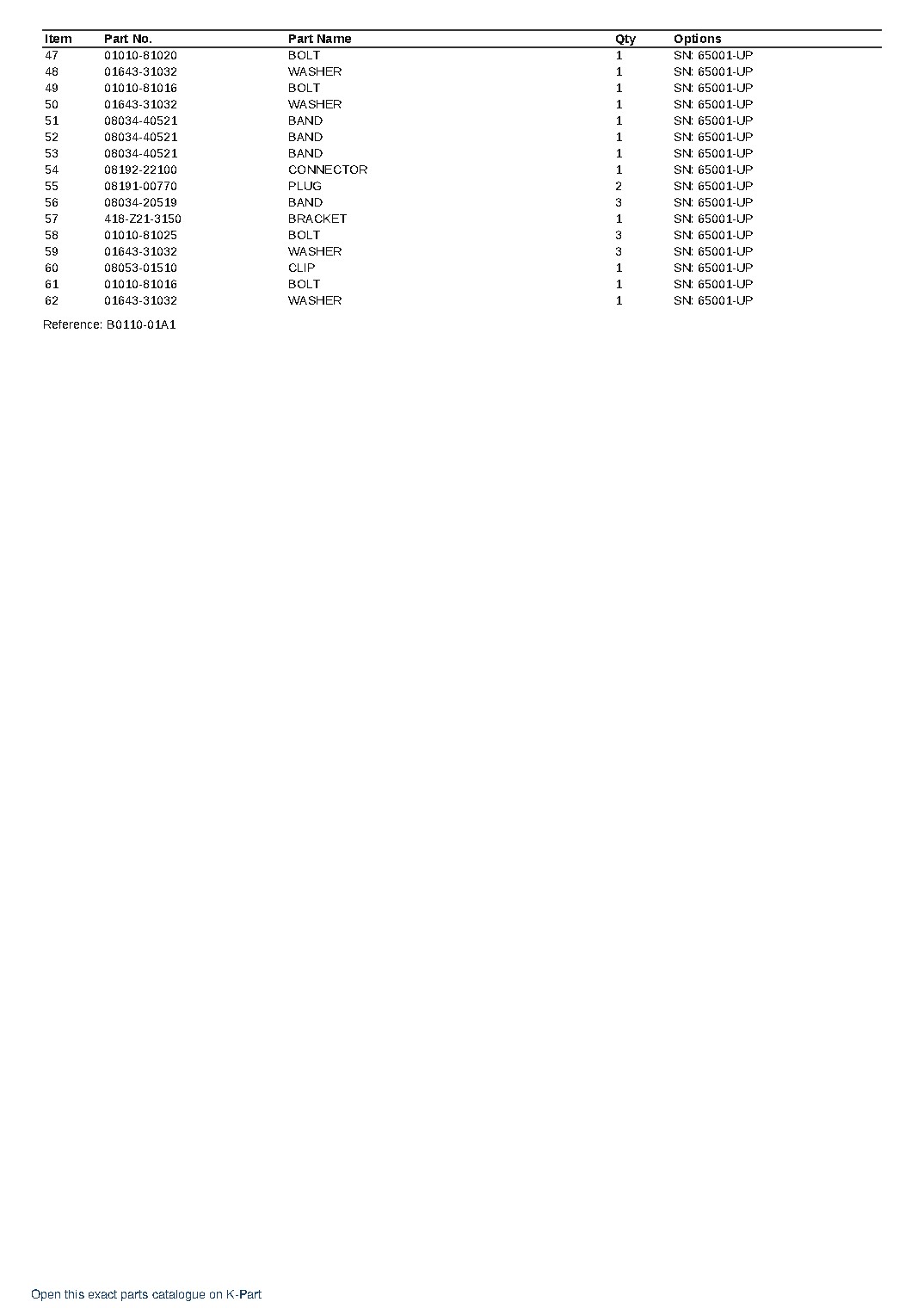 WA200-5 S/N 65001-UP (Overseas Version) – sample page 5 WA200-5 S/N 65001-UP (Overseas Version) – sample page 5
