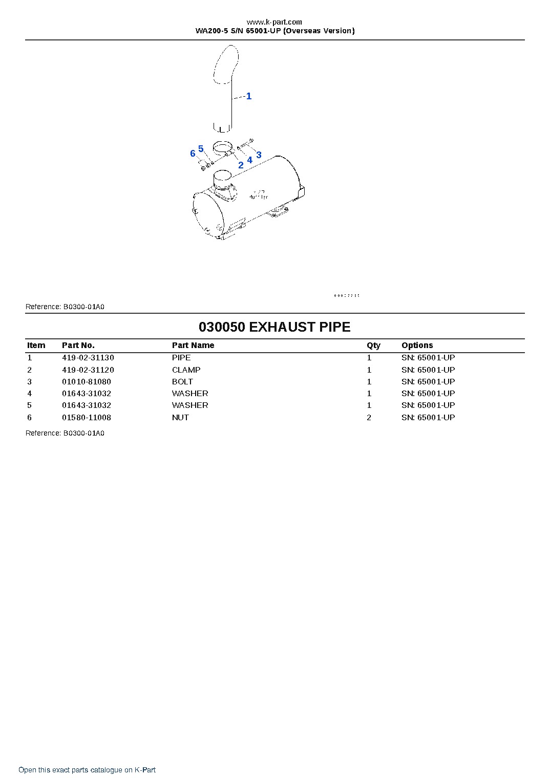 WA200-5 S/N 65001-UP (Overseas Version) – sample page 7 WA200-5 S/N 65001-UP (Overseas Version) – sample page 7