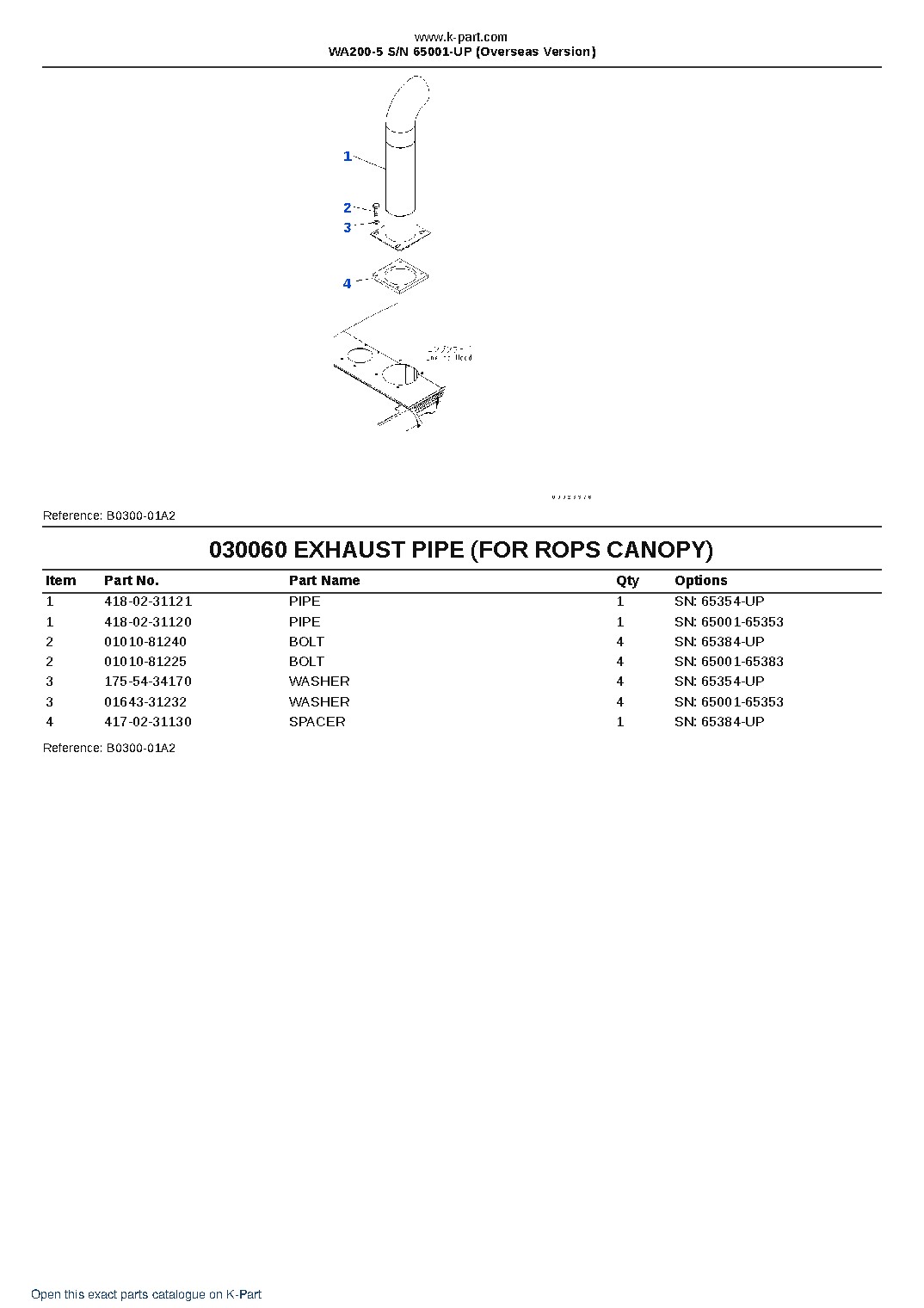 WA200-5 S/N 65001-UP (Overseas Version) – sample page 8 WA200-5 S/N 65001-UP (Overseas Version) – sample page 8