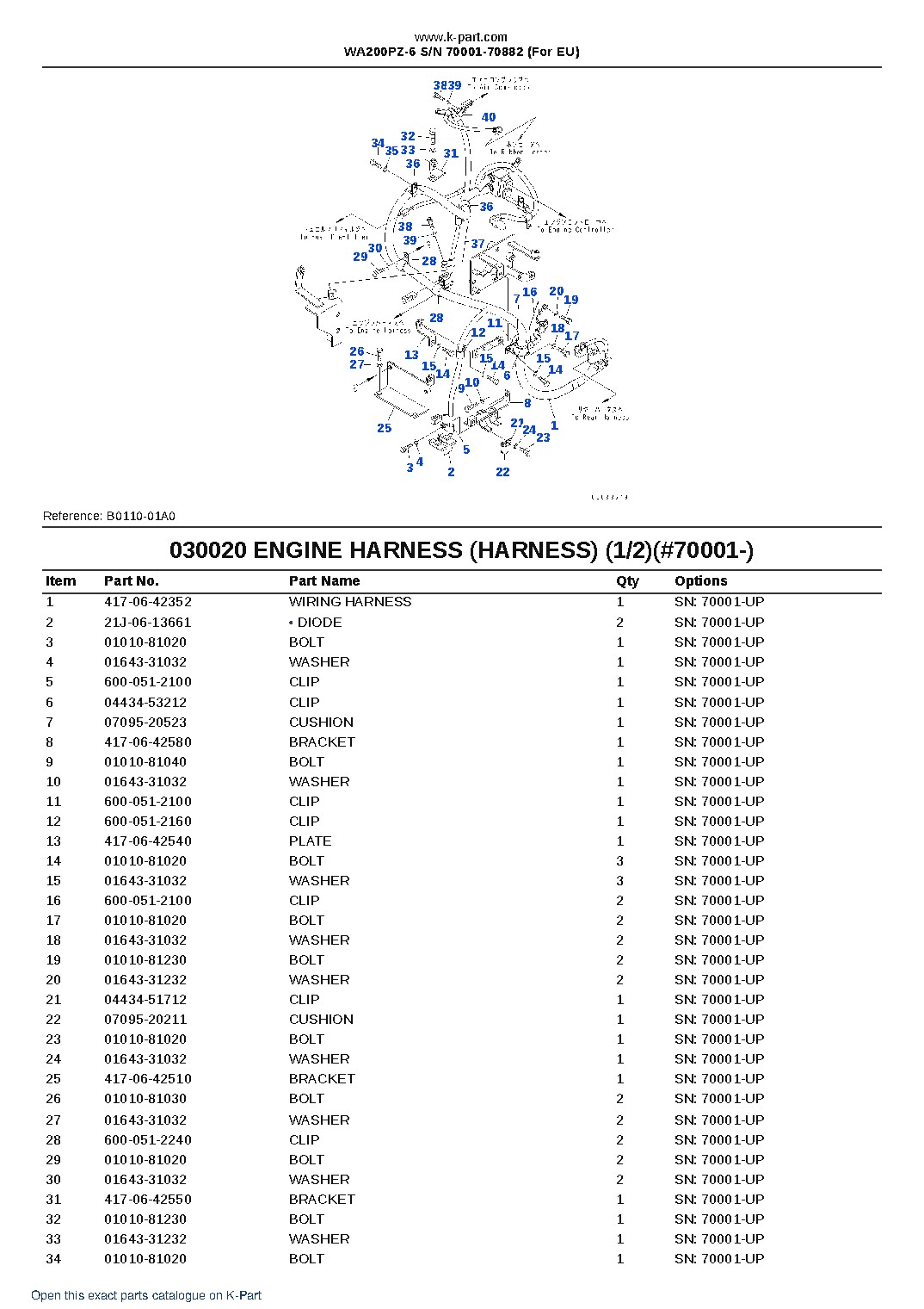 WA200PZ-6 S/N 70001-70882 (For EU) – sample page 2