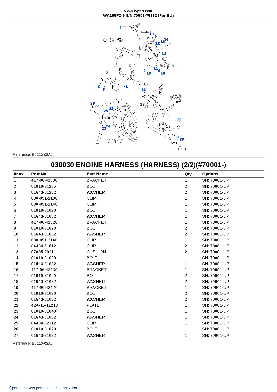 WA200PZ-6 S/N 70001-70882 (For EU) – sample page 4