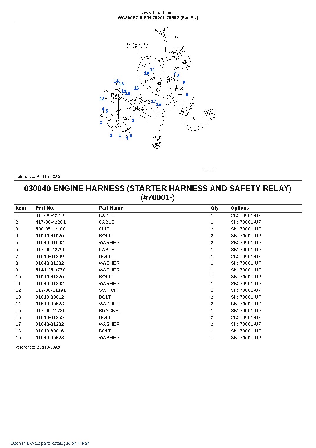 WA200PZ-6 S/N 70001-70882 (For EU) – sample page 5