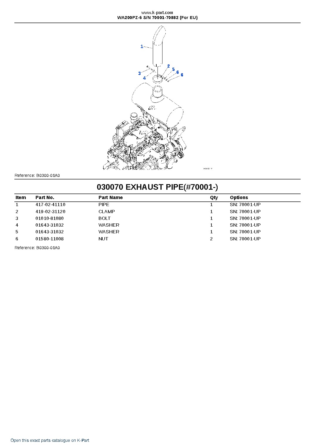 WA200PZ-6 S/N 70001-70882 (For EU) – sample page 8