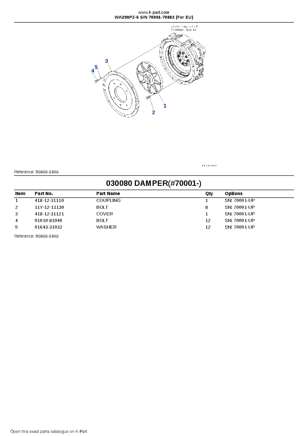 WA200PZ-6 S/N 70001-70882 (For EU) – sample page 9