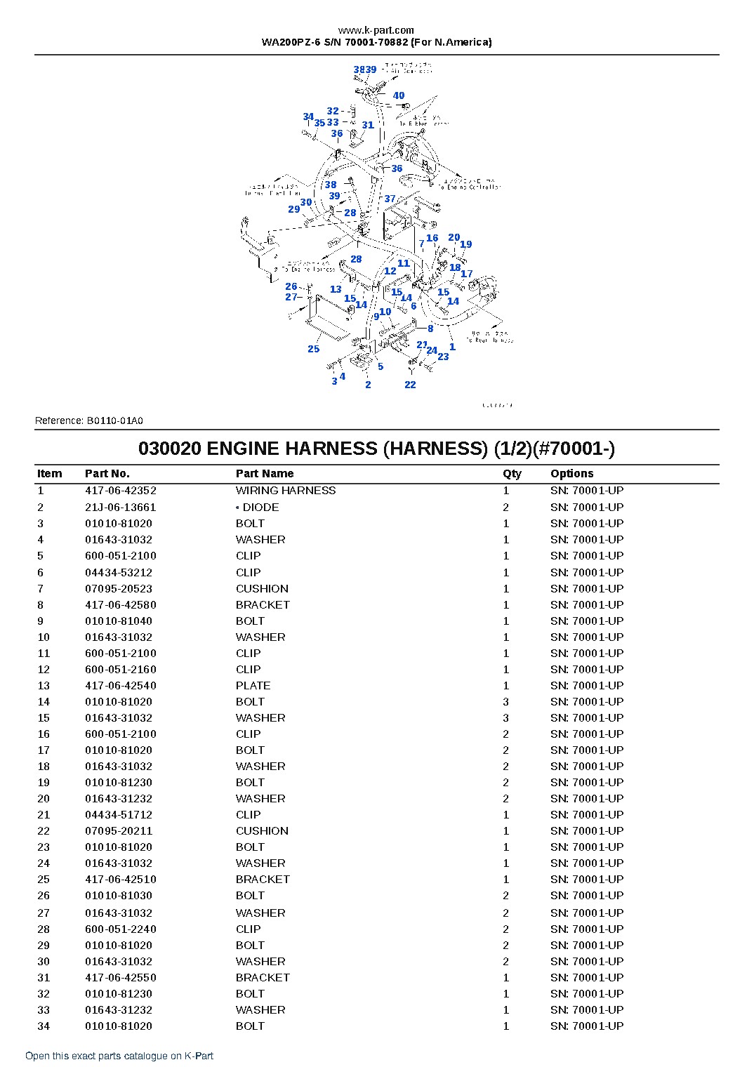 WA200PZ-6 S/N 70001-70882 (For N.America) – sample page 2