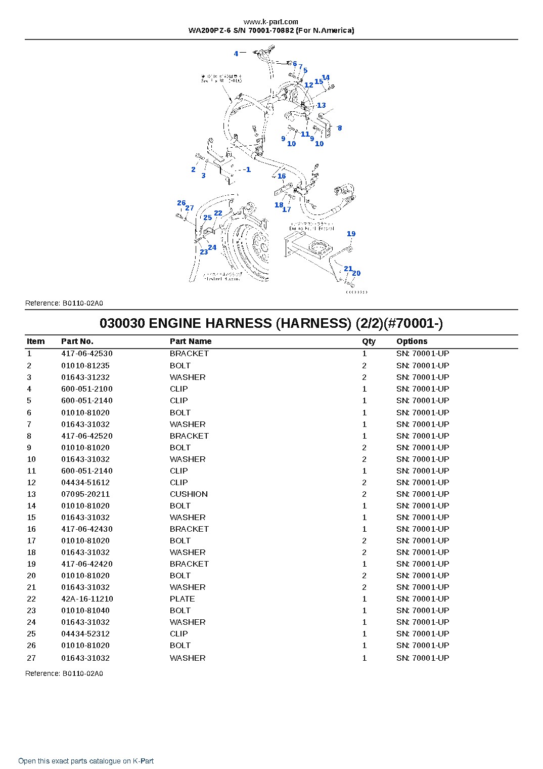 WA200PZ-6 S/N 70001-70882 (For N.America) – sample page 4