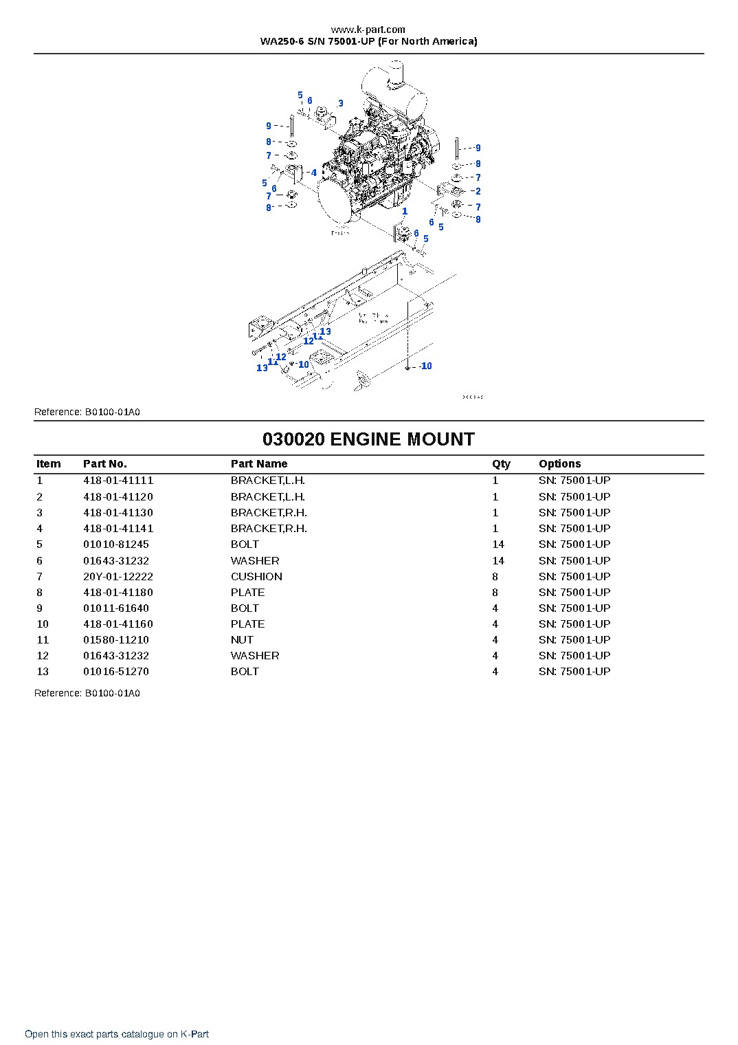 WA250-6 S/N 75001-UP (For North America) – sample page 2