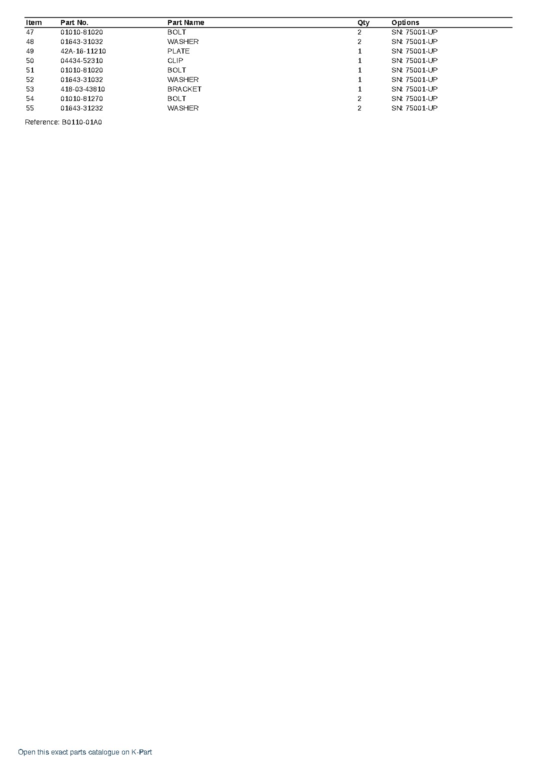 WA250-6 S/N 75001-UP (For North America) – sample page 4