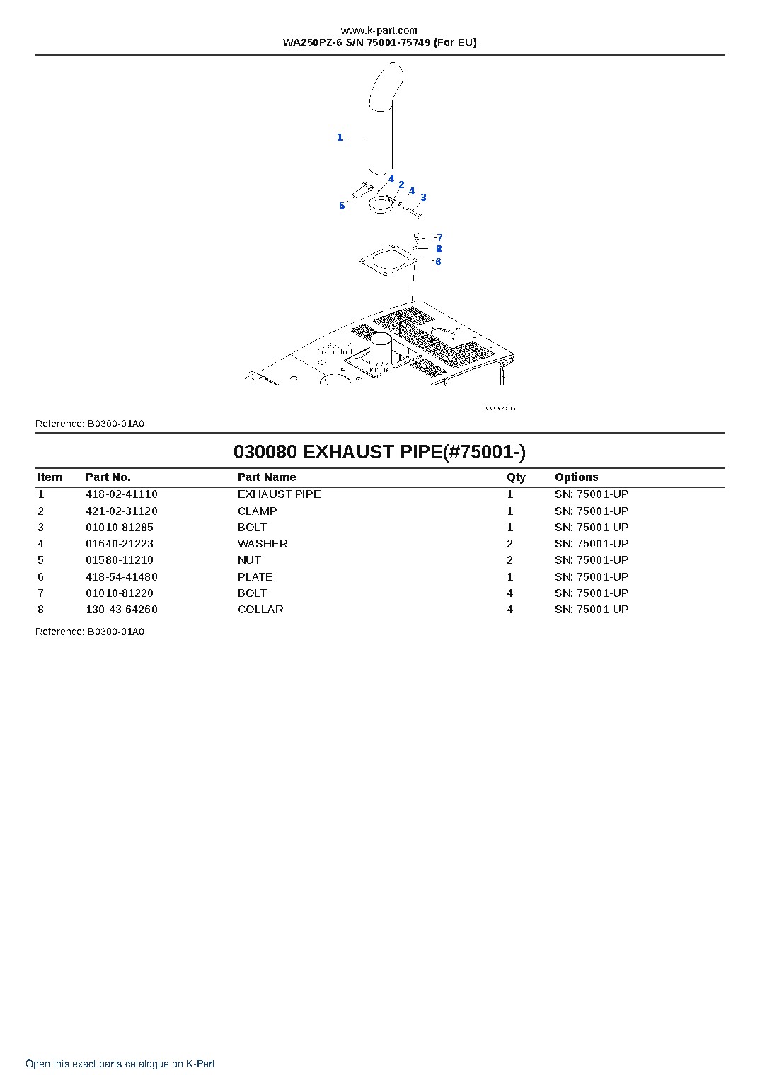WA250PZ-6 S/N 75001-75749 (For EU) – sample page 10