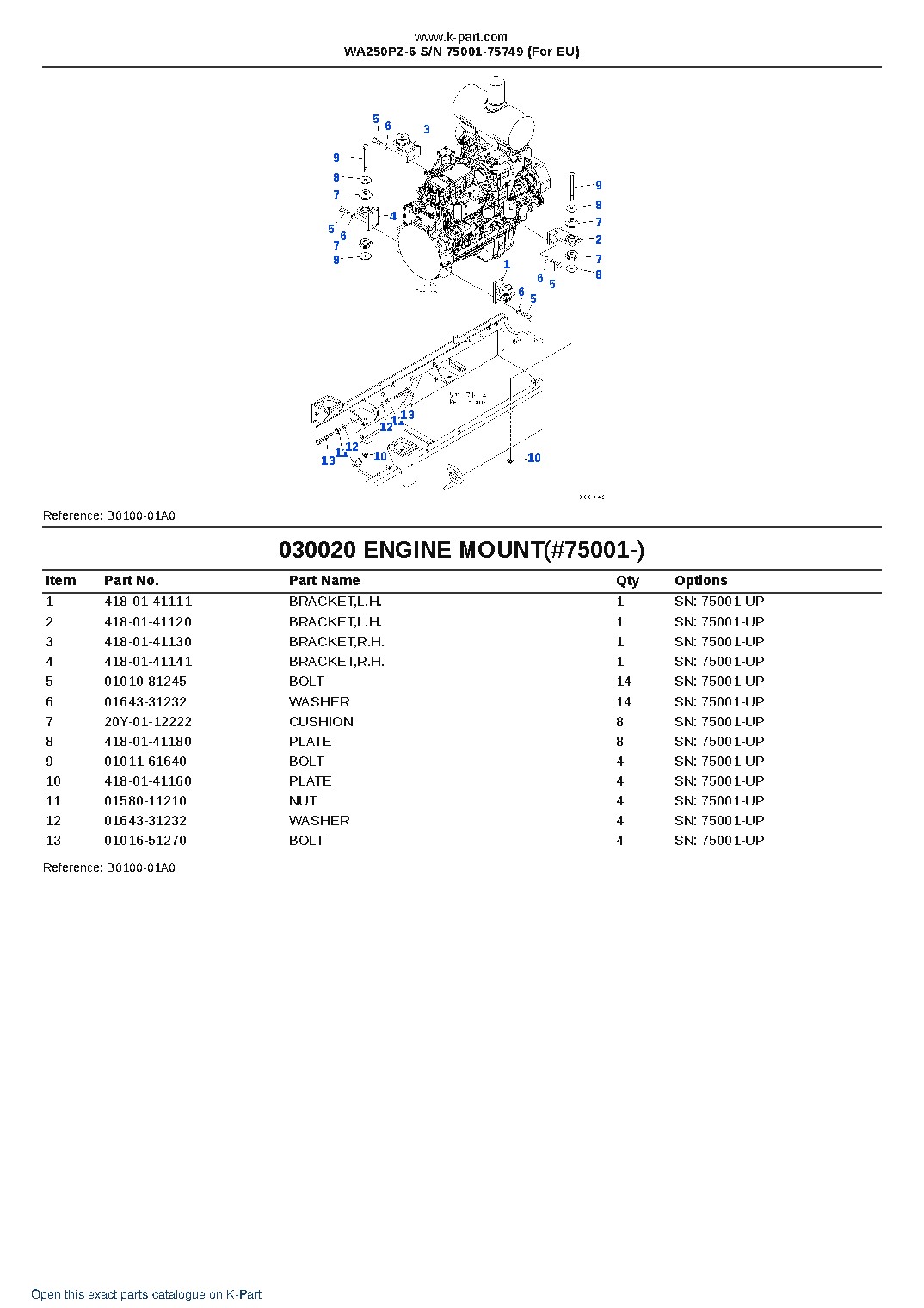 WA250PZ-6 S/N 75001-75749 (For EU) – sample page 2