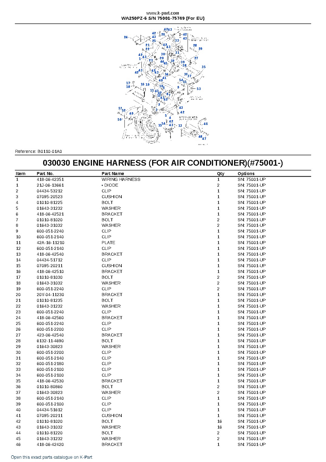 WA250PZ-6 S/N 75001-75749 (For EU) – sample page 3