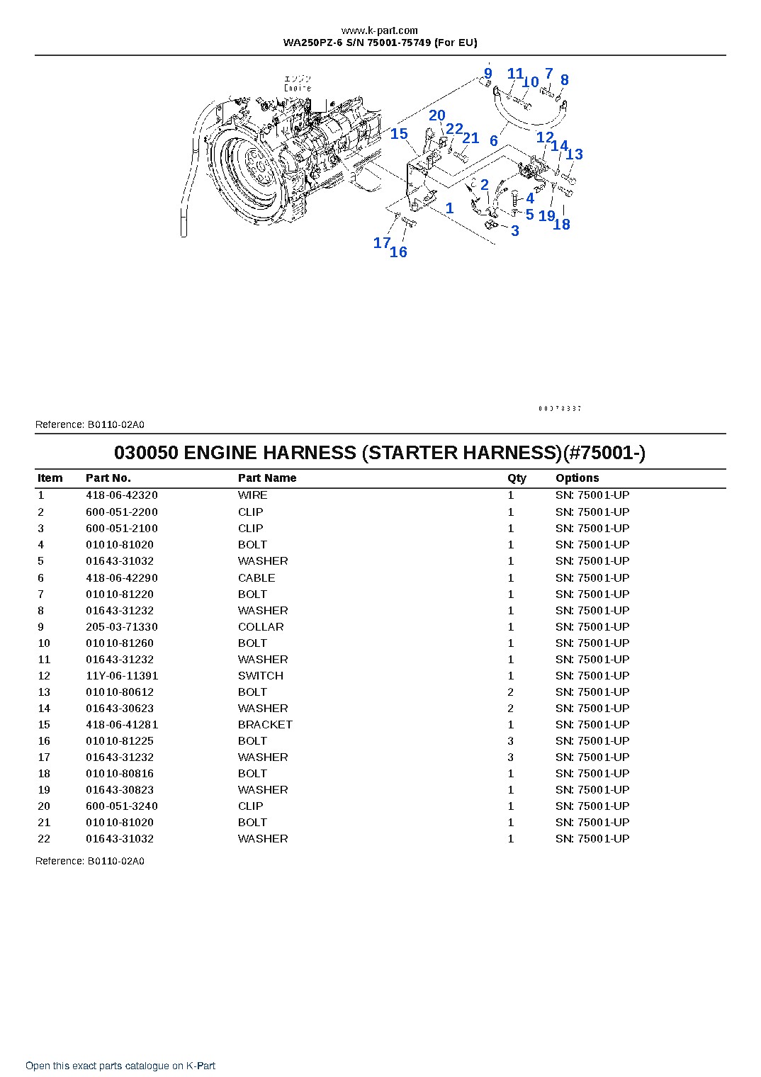 WA250PZ-6 S/N 75001-75749 (For EU) – sample page 7