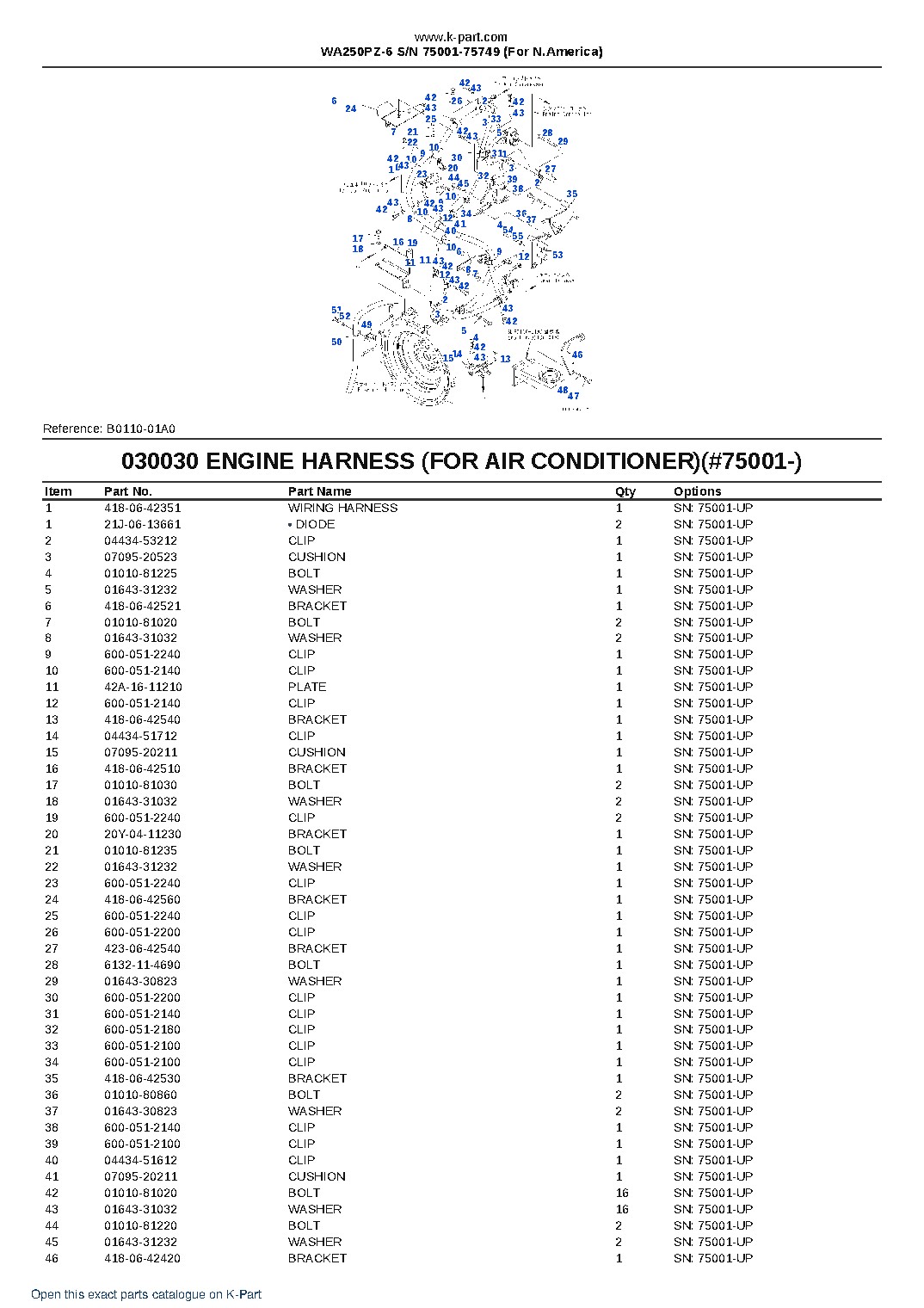 WA250PZ-6 S/N 75001-75749 (For N.America) – sample page 3