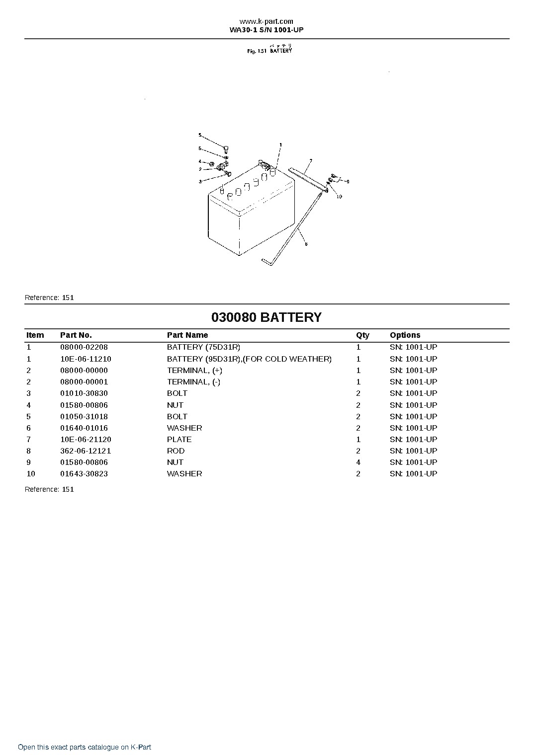 WA30-1 S/N 1001-UP – sample page 10