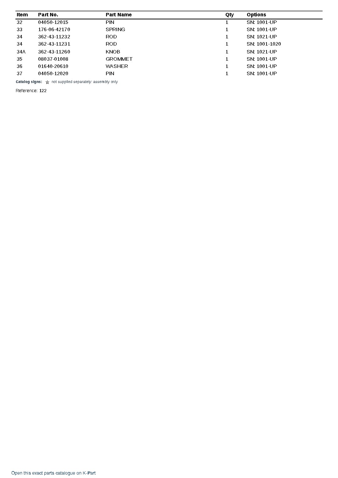WA30-1 S/N 1001-UP – sample page 6