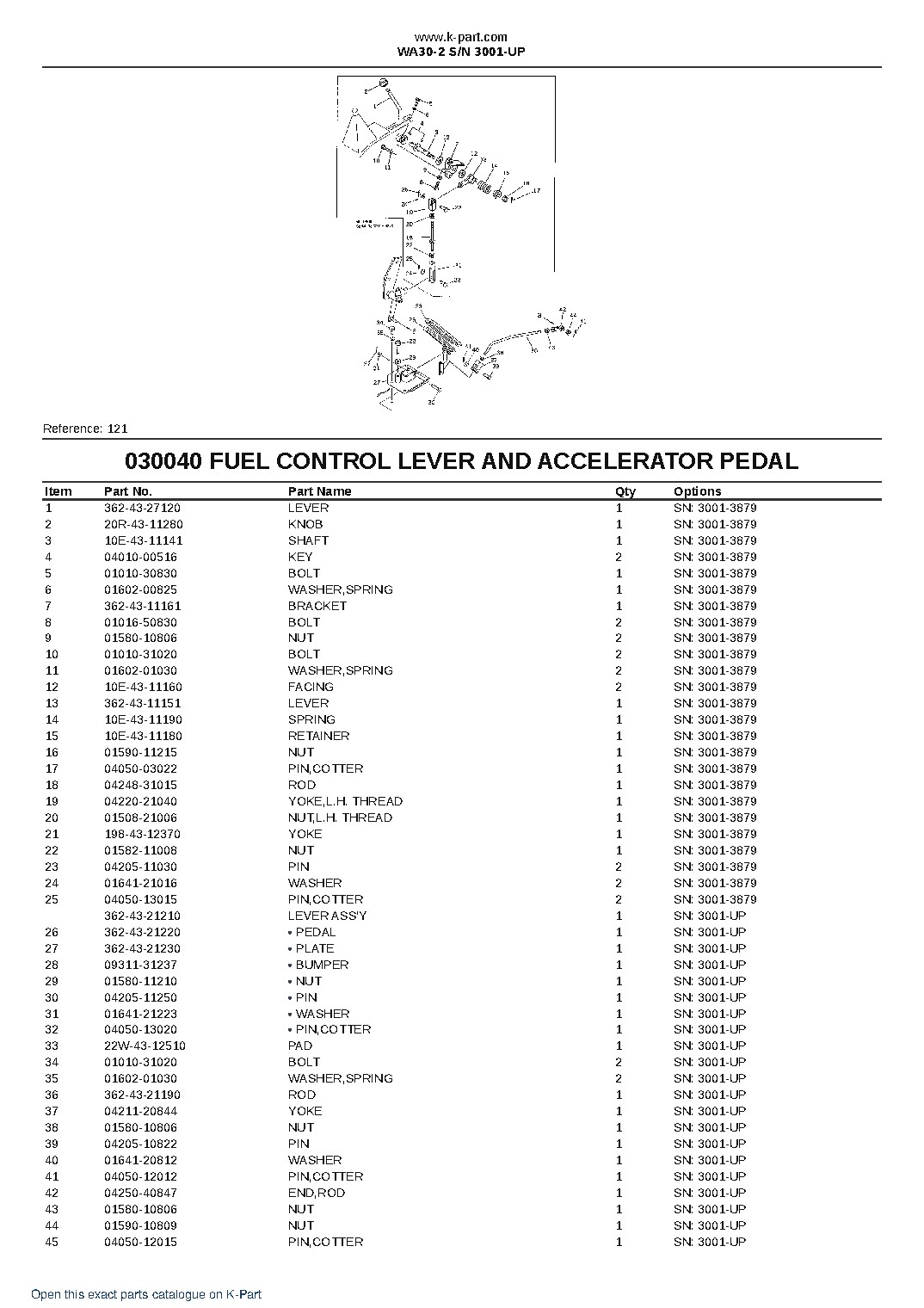WA30-2 S/N 3001-UP – sample page 4 WA30-2 S/N 3001-UP – sample page 4