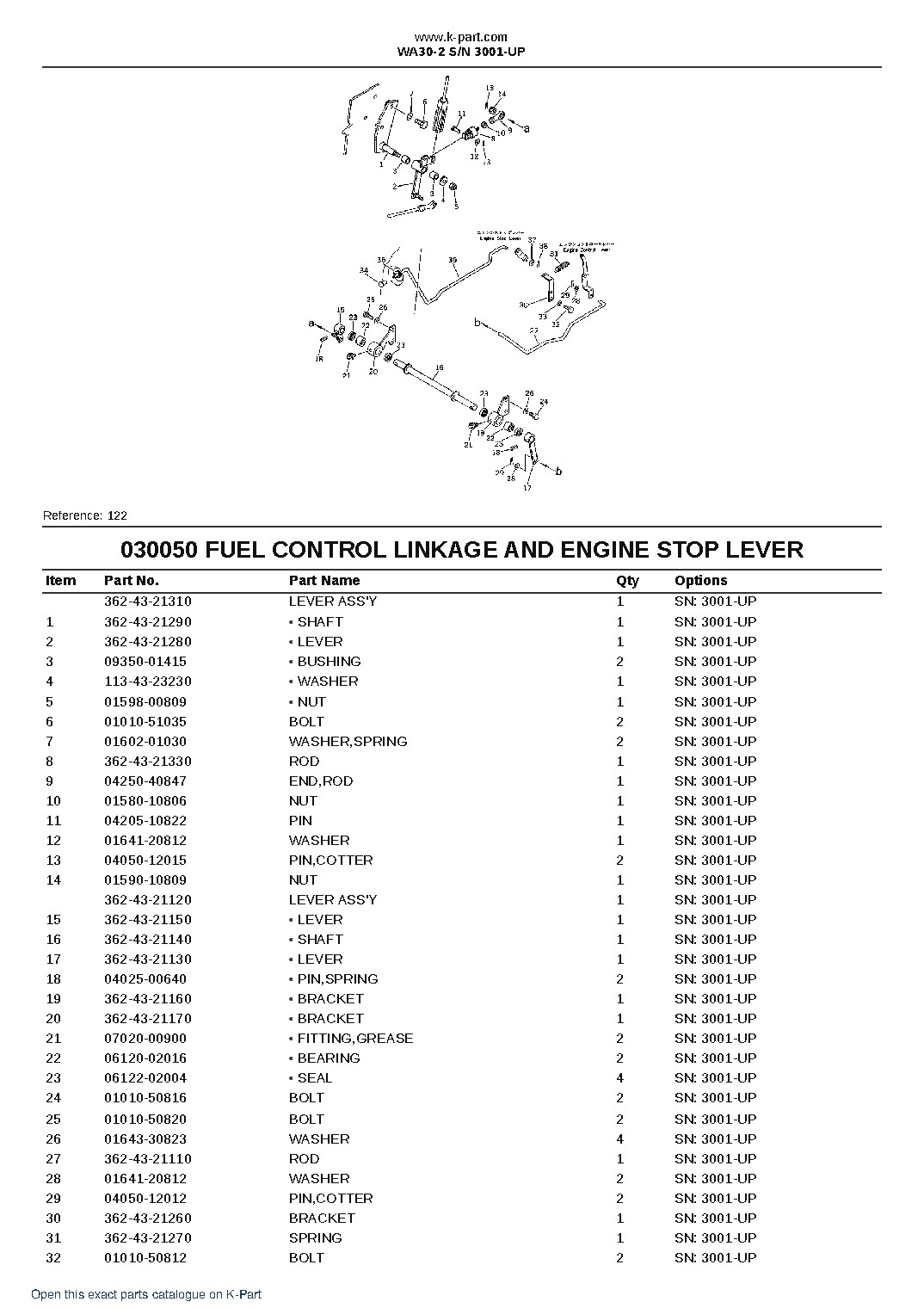 WA30-2 S/N 3001-UP – sample page 6 WA30-2 S/N 3001-UP – sample page 6