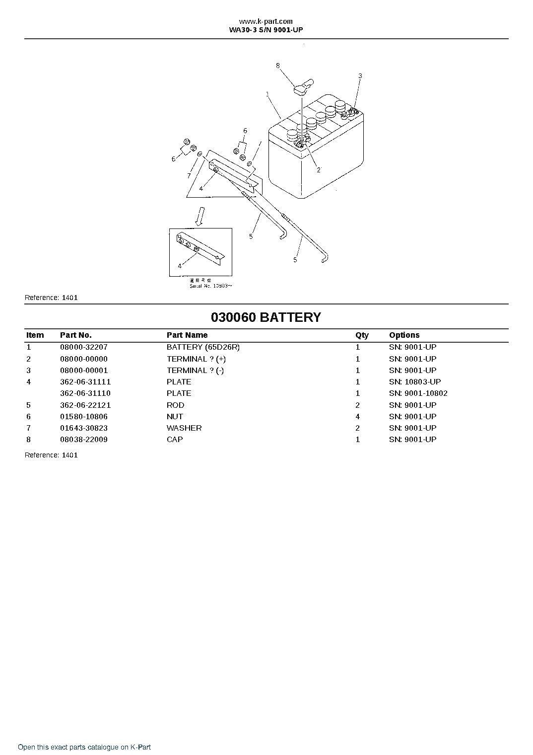 WA30-3 S/N 9001-UP – sample page 6
