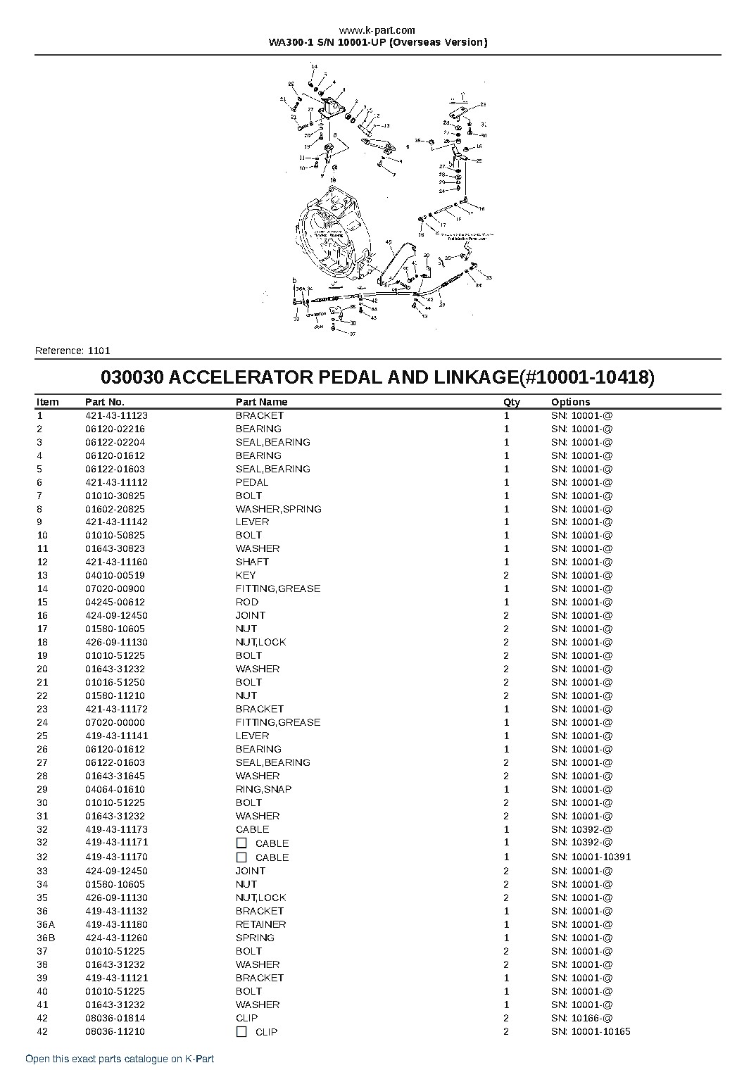 WA300-1 S/N 10001-UP (Overseas Version) – sample page 4