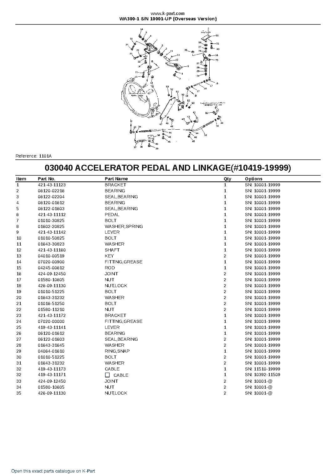 WA300-1 S/N 10001-UP (Overseas Version) – sample page 6