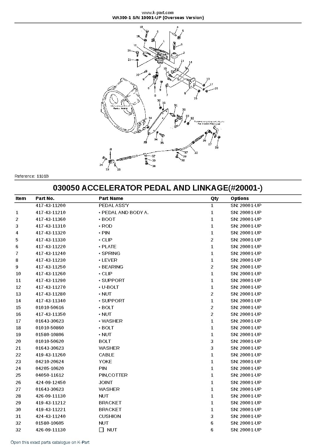 WA300-1 S/N 10001-UP (Overseas Version) – sample page 8