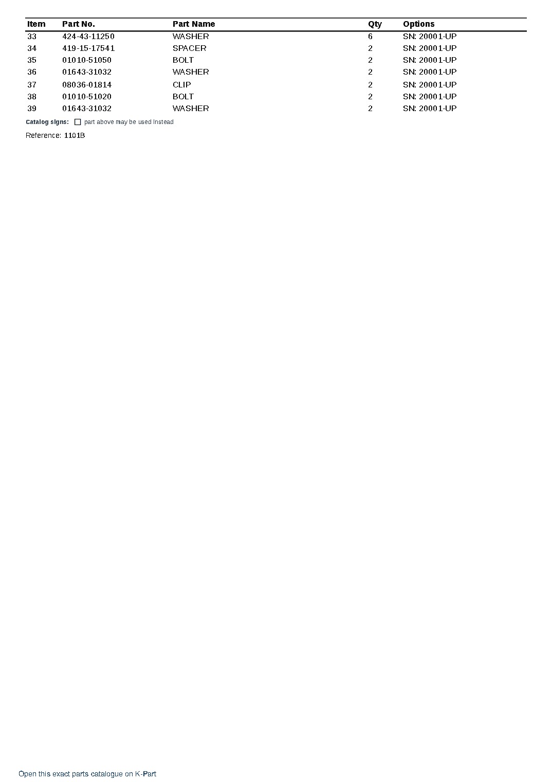 WA300-1 S/N 10001-UP (Overseas Version) – sample page 9