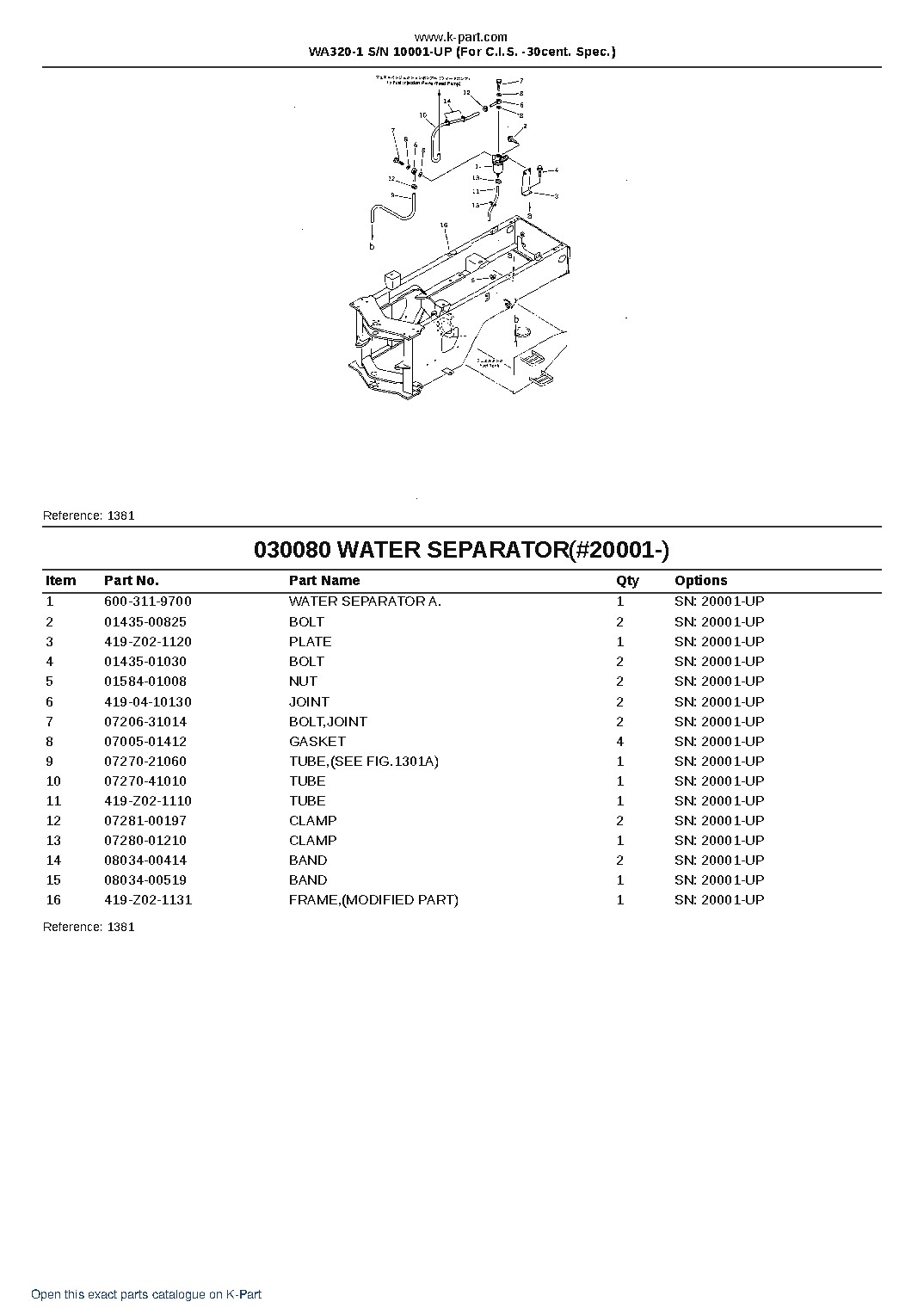 WA320-1 S/N 10001-UP (For C.I.S. -30cent. Spec.) – sample page 10