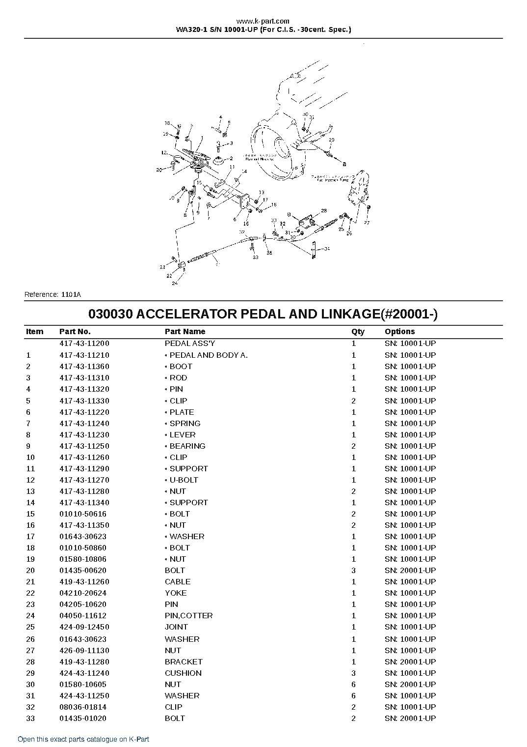 WA320-1 S/N 10001-UP (For C.I.S. -30cent. Spec.) – sample page 3