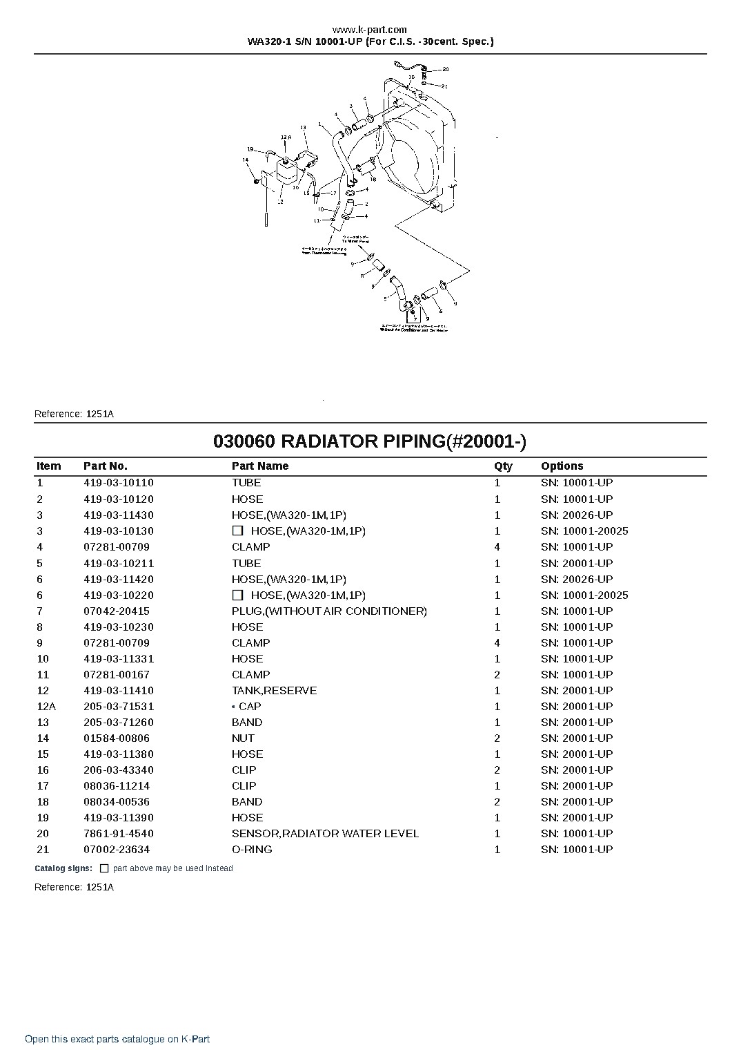 WA320-1 S/N 10001-UP (For C.I.S. -30cent. Spec.) – sample page 7
