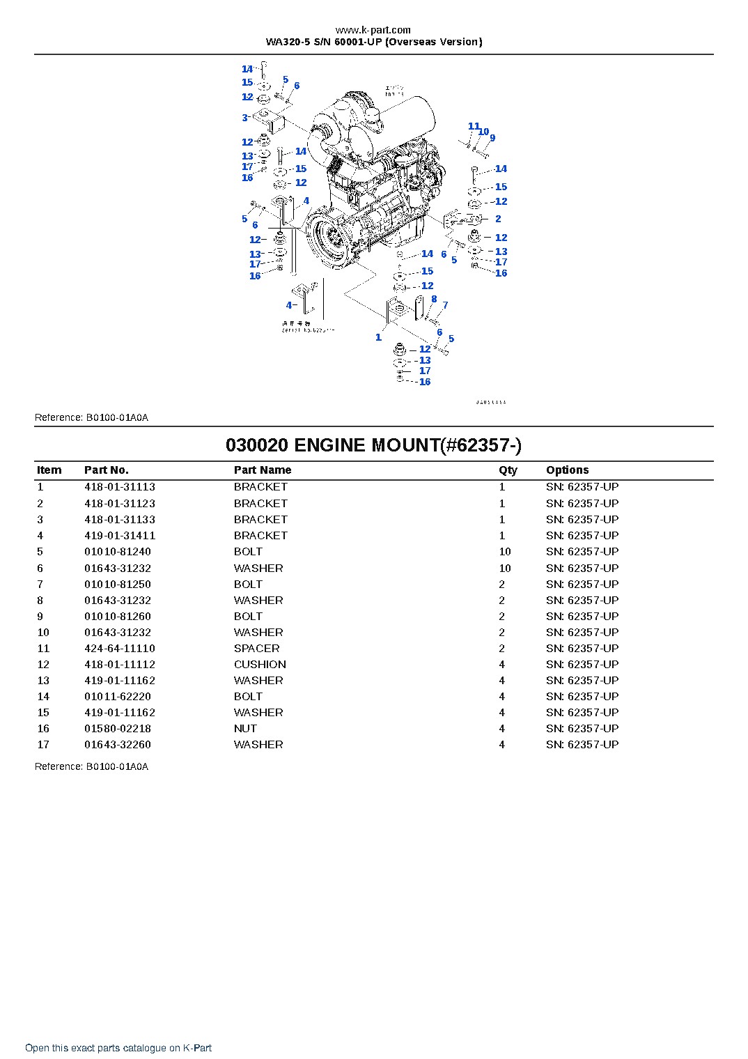 WA320-5 S/N 60001-UP (Overseas Version) – sample page 2