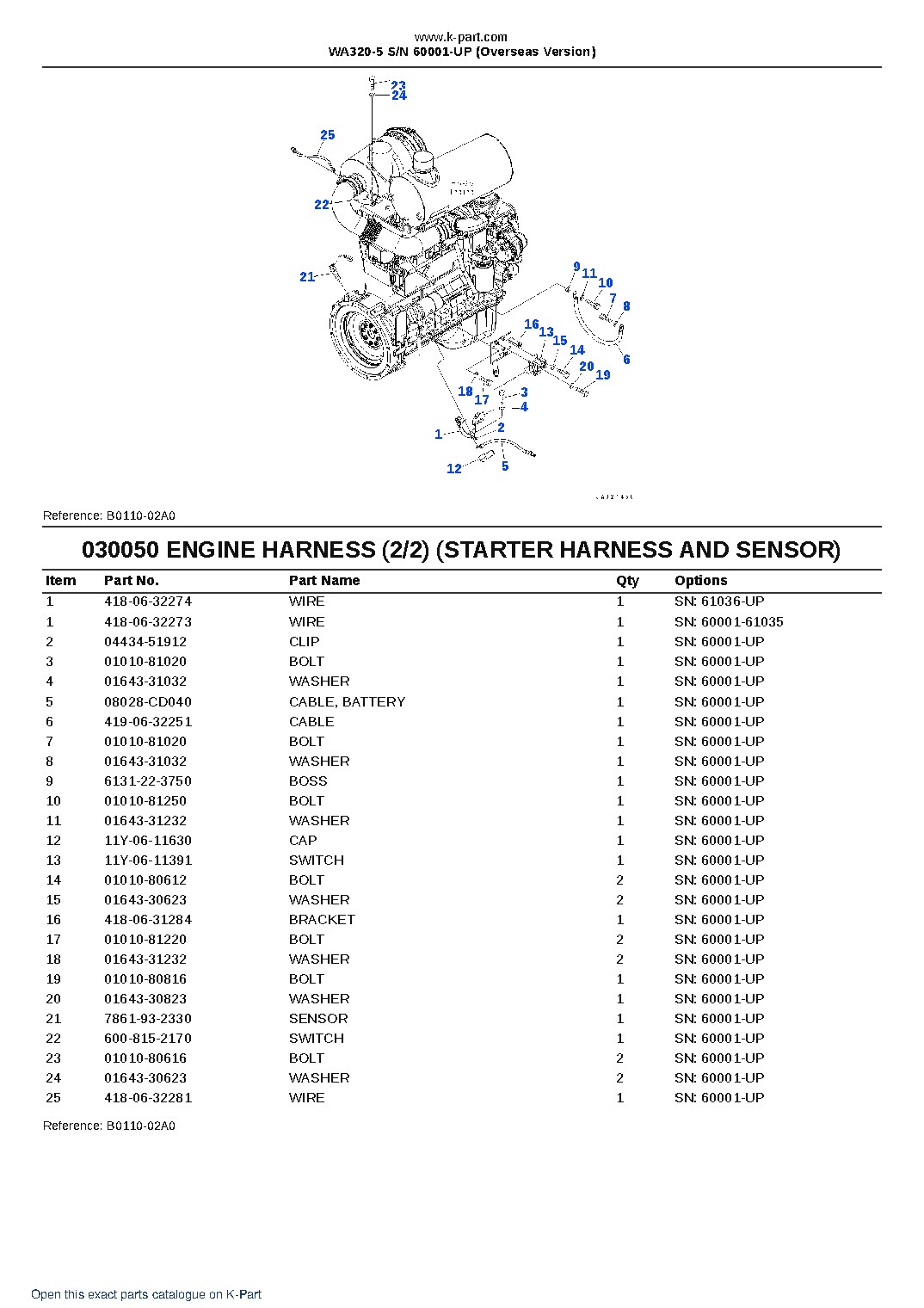 WA320-5 S/N 60001-UP (Overseas Version) – sample page 7