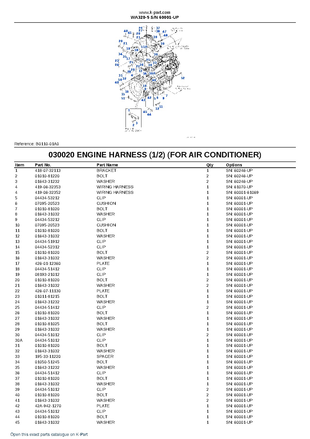 WA320-5 S/N 60001-UP – sample page 2 WA320-5 S/N 60001-UP – sample page 2