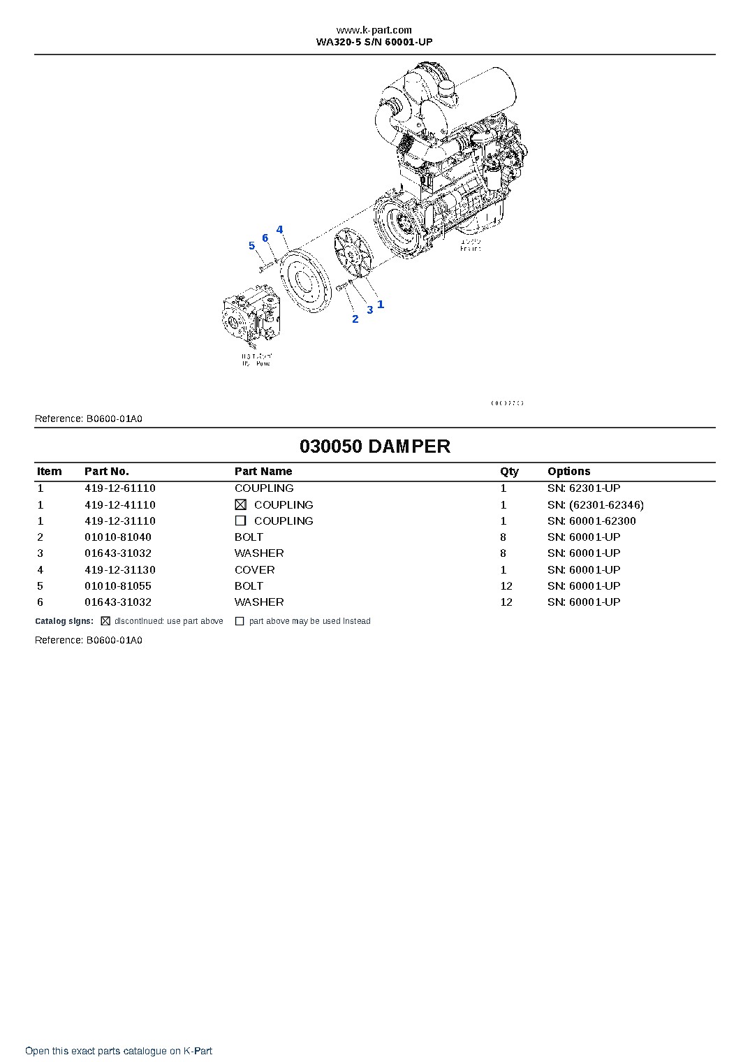 WA320-5 S/N 60001-UP – sample page 6 WA320-5 S/N 60001-UP – sample page 6