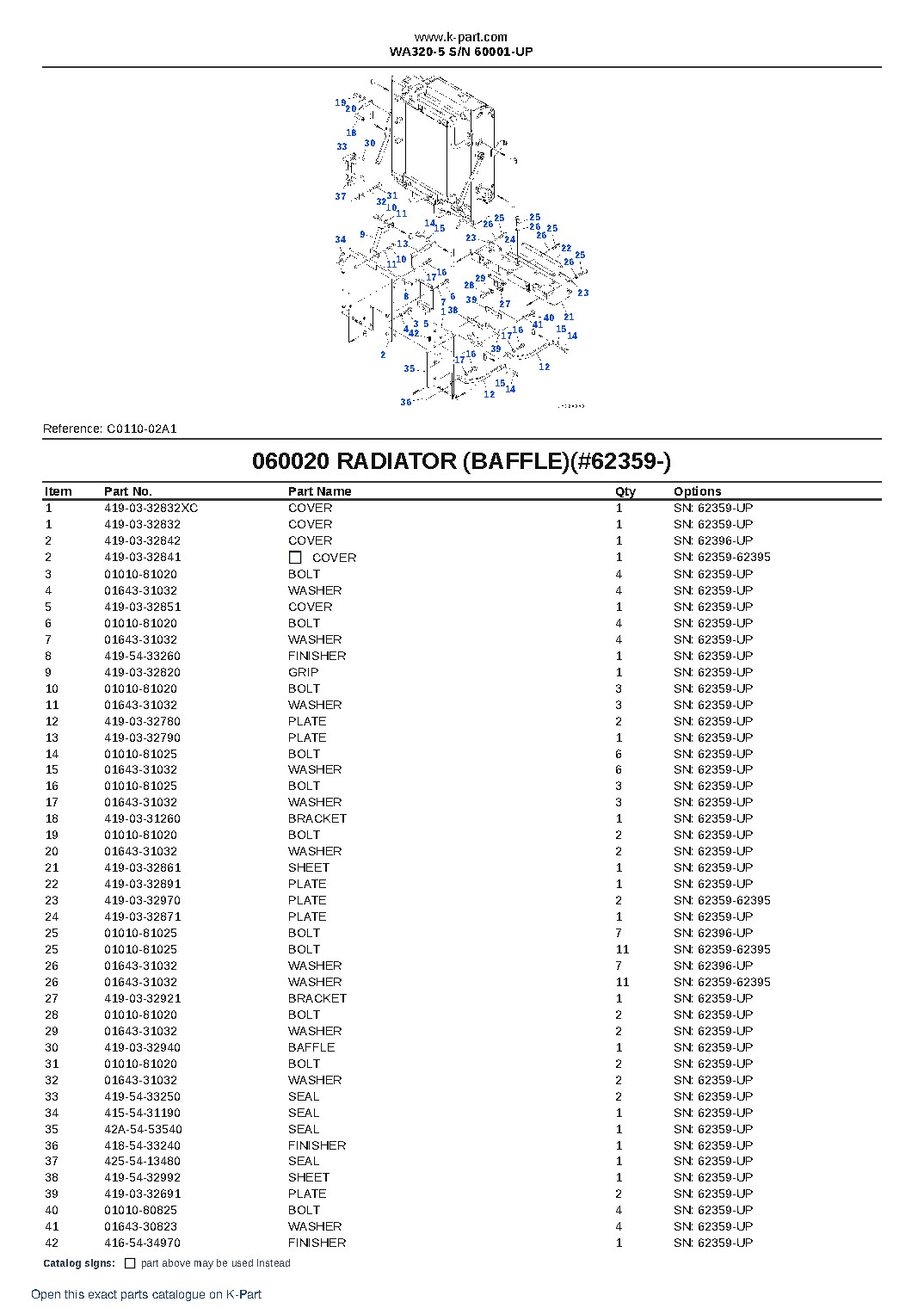 WA320-5 S/N 60001-UP – sample page 9 WA320-5 S/N 60001-UP – sample page 9