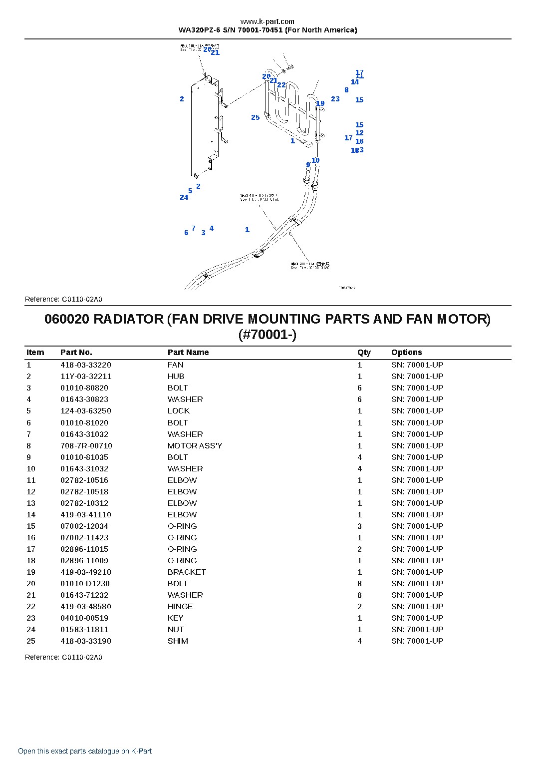 WA320PZ-6 S/N 70001-70451 (For North America) – sample page 10 WA320PZ-6 S/N 70001-70451 (For North America) – sample page 10