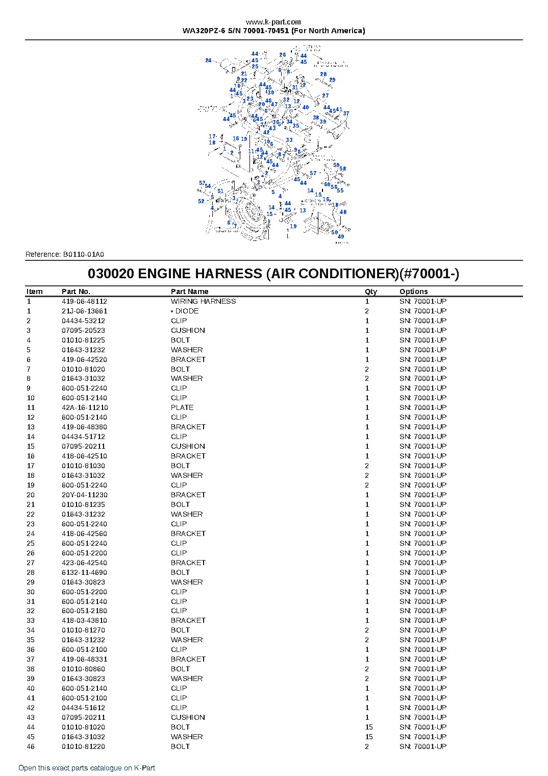 WA320PZ-6 S/N 70001-70451 (For North America) – sample page 2 WA320PZ-6 S/N 70001-70451 (For North America) – sample page 2
